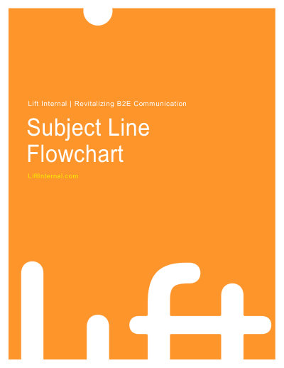 Flowchart to help you write an effective subject line